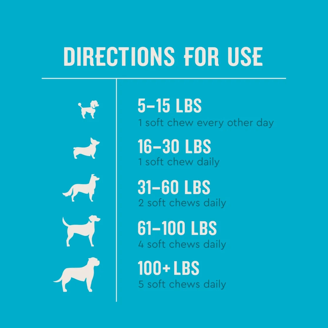 Vetiq Hip and Joint Soft Chews for Dogs - Delicious Chicken Flavor, 60 Count (3 Pack) - 7.4 Oz
