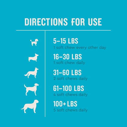 Vetiq Hip and Joint Soft Chews for Dogs - Delicious Chicken Flavor, 60 Count (3 Pack) - 7.4 Oz